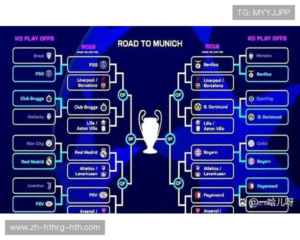 英超五大球队欧冠表现